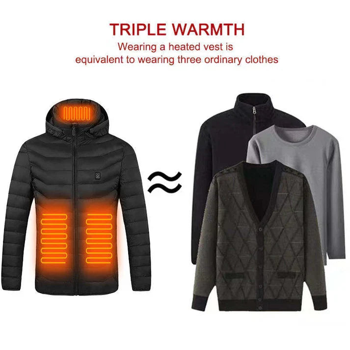 Chaqueta calefactable